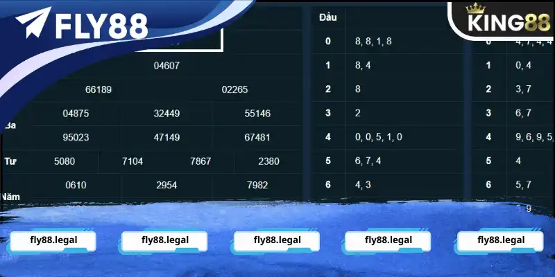 Soi cầu xổ số miền Nam từ đặc biệt Soi cầu xổ số miền Nam từ đặc biệt